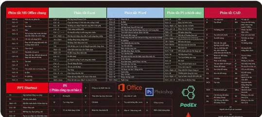 Programing Mouse Pad Shortcuts Sheet - MCD Trade & Services