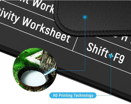 Programing Mouse Pad Shortcuts Sheet - MCD Trade & Services